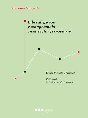 cover image of Liberalización y competencia en el sector ferroviario